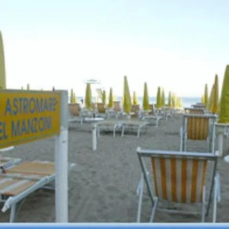 Dolcevita Park & Included Lido di Jesolo